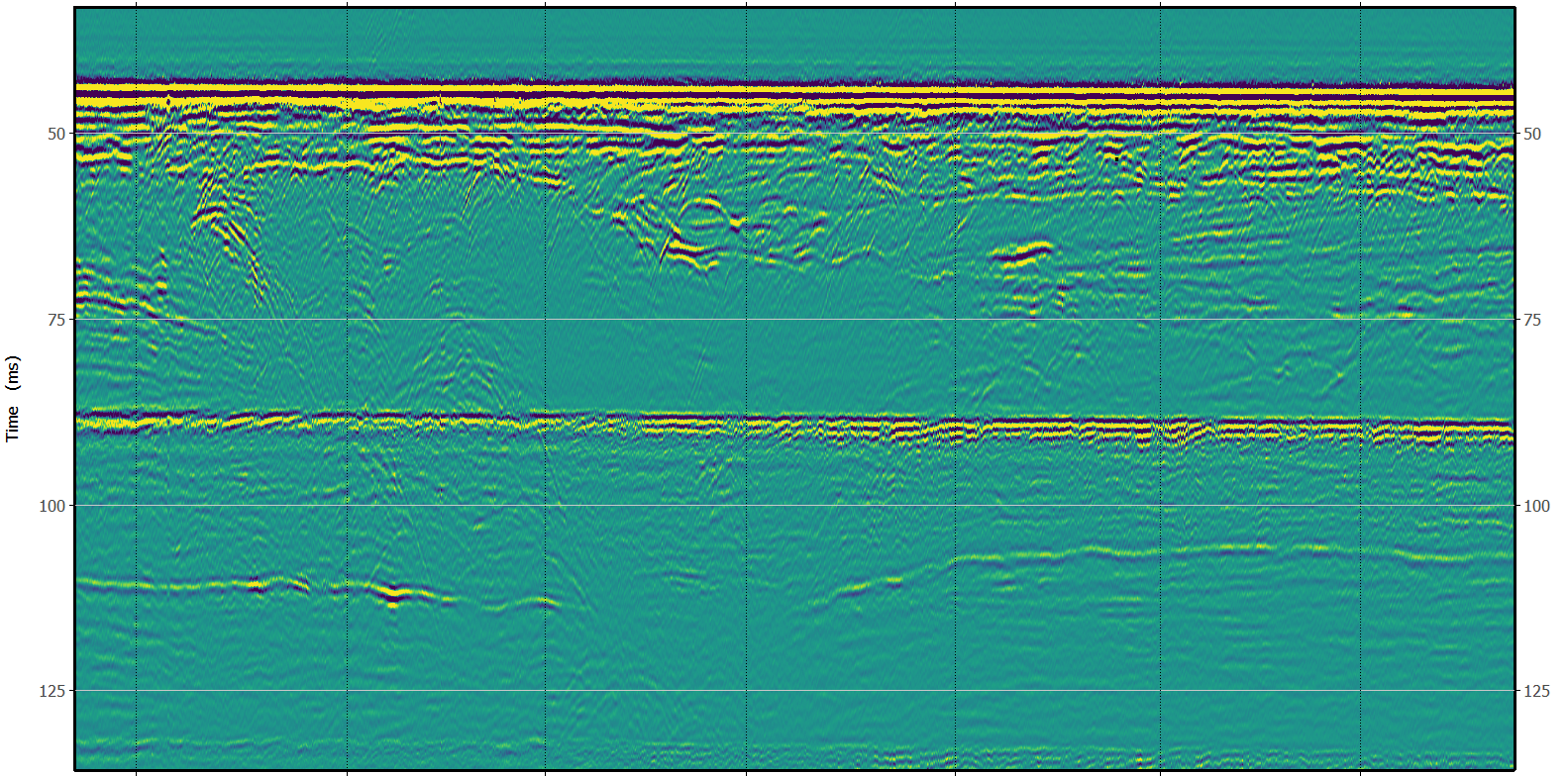 Marine seismic — alternate depth section